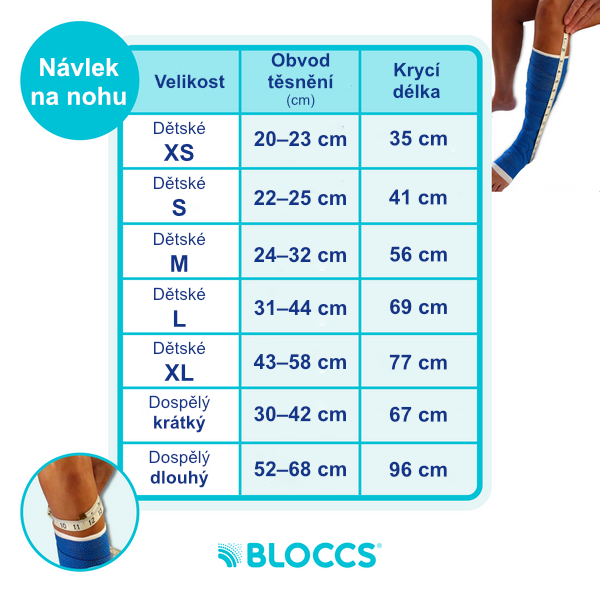 Bloccs voděodolný návlek na sádru – noha