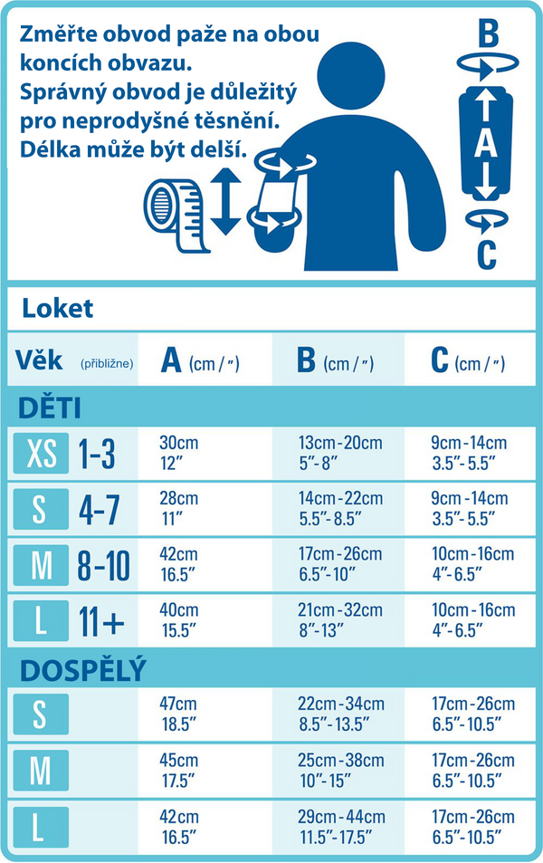 Bloccs návlek na loket dětský