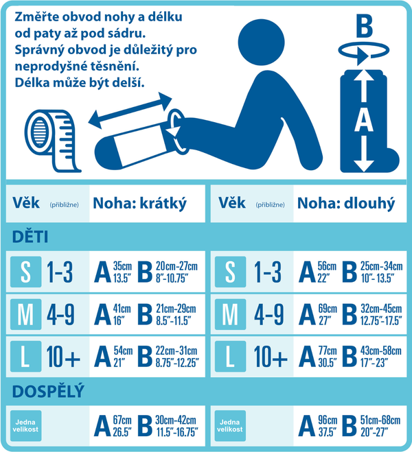 Bloccs návlek na nohu krátký/dlouhý