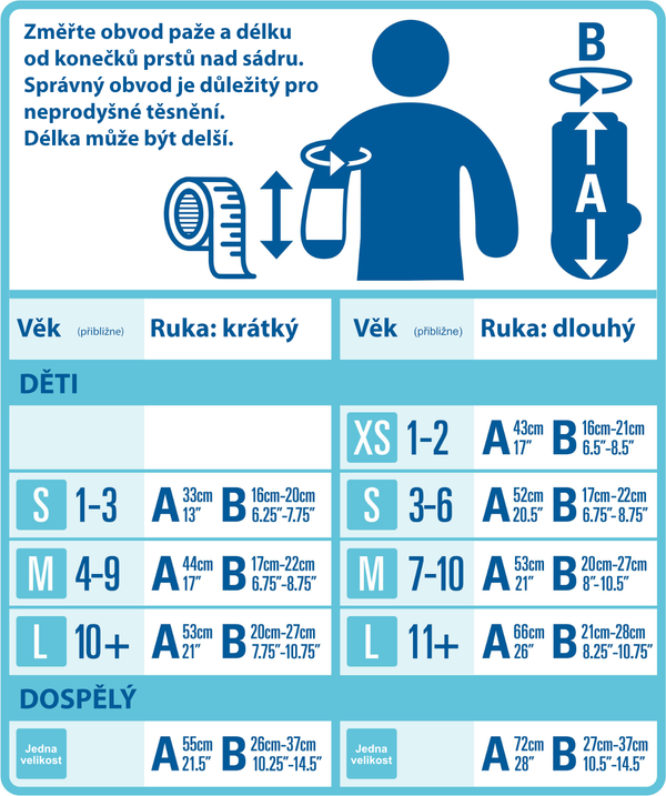 Bloccs návlek na paži krátký/dlouhý