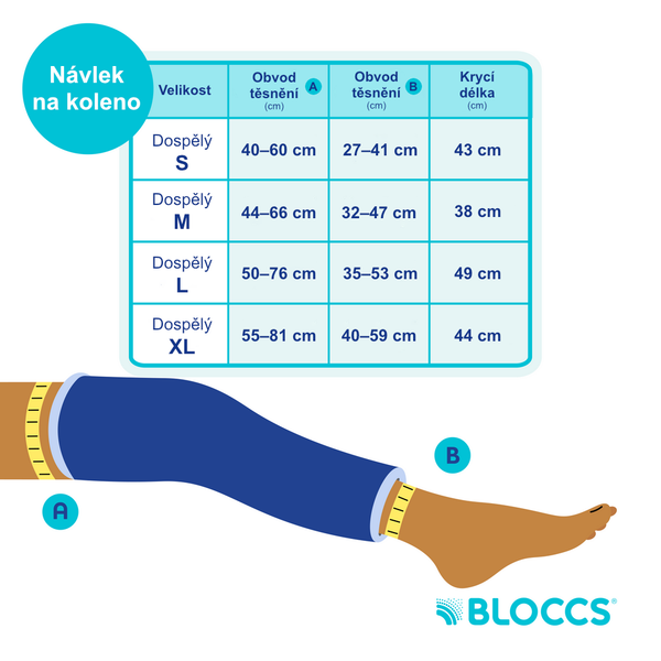 Bloccs voděodolný návlek – koleno