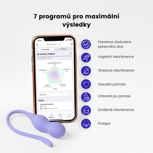 Perifit Care + programy